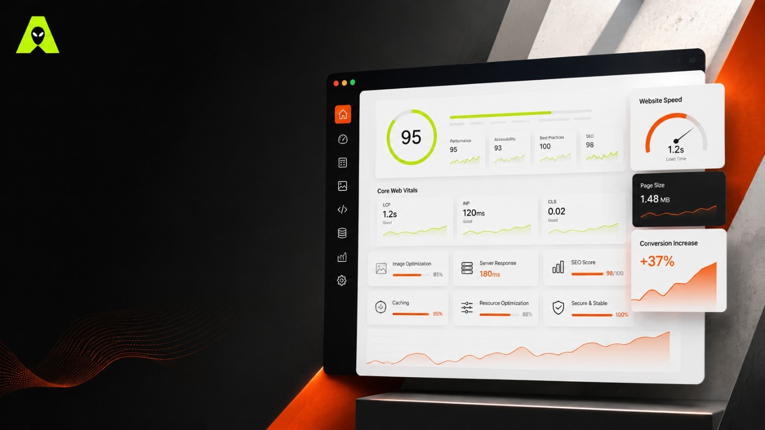 Website speed optimization process showing Core Web Vitals, image optimization, and PageSpeed Insights improving page load speed